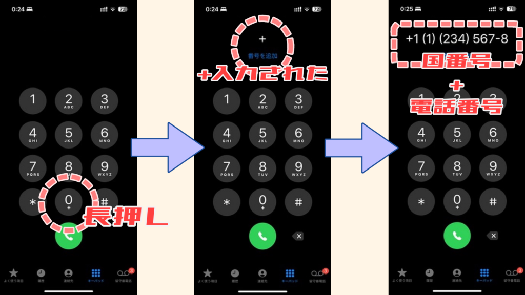 国際電話の掛け方